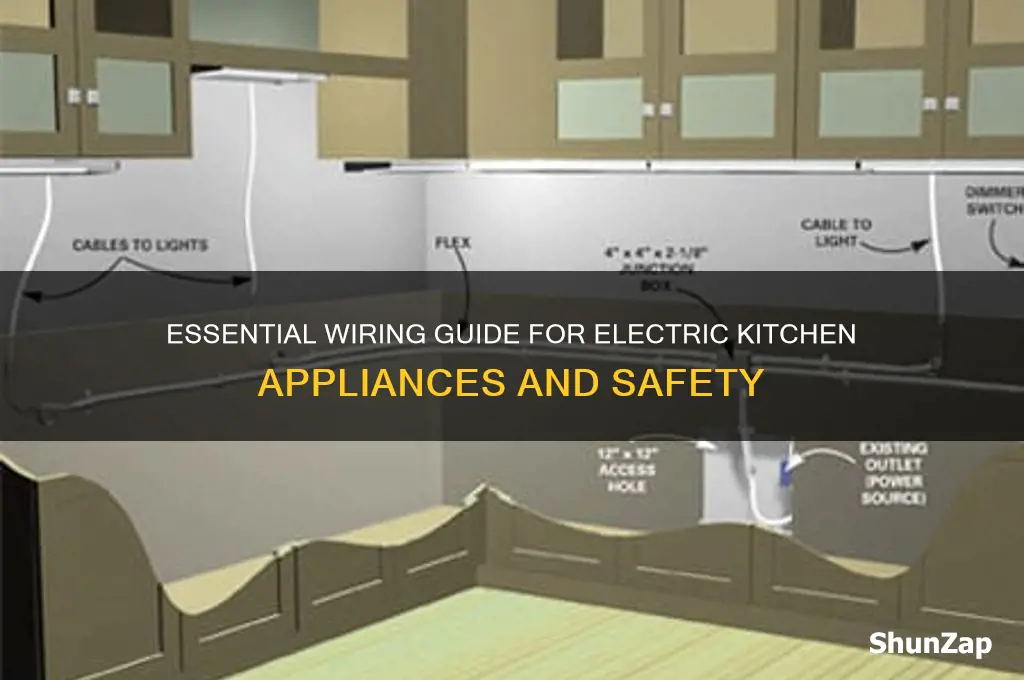 what wire uses an electric kitchen