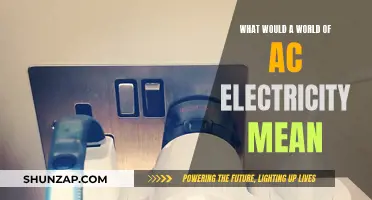 AC Power: Transforming the World