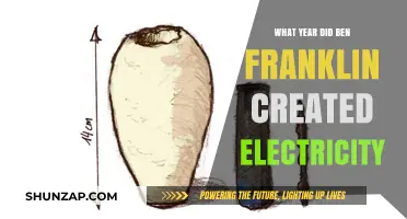 Ben Franklin's Historic Electricity Discovery