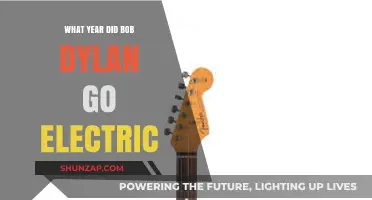The Year Bob Dylan Electrified Folk Music