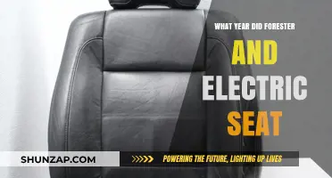 Forester's Electric Seat Revolution: The Year of Innovation