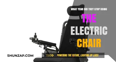 The End of the Electric Chair: When Was It Retired?