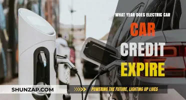 Electric Car Tax Credit Expiration: When Does the Incentive End?