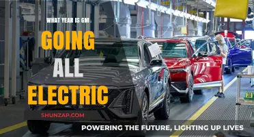 GM's Electric Evolution: A Timely Transition