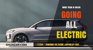 Volvo's Electric Revolution: The Timeline to Go All-Electric