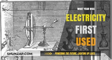 When Did Electricity Power Our World: A Historical Overview