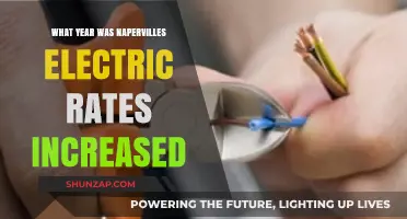 Naperville's Electric Rates Surge: A Historical Perspective