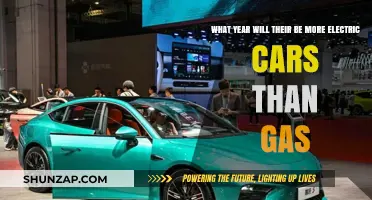 Electric Cars Overtaking Gas: Predicting the Year of Dominance