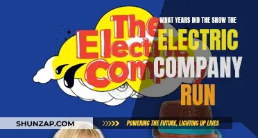 The Electric Company's Journey: From 1971 to 1977