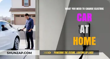 Essential Home Charging Setup for Your Electric Vehicle: A Complete Guide