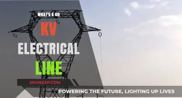 High-Voltage Electrical Lines: Understanding 60 kV Power Transmission