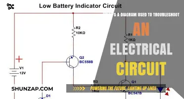 Troubleshooting Electrical Circuits: The Power of Diagrams Explained