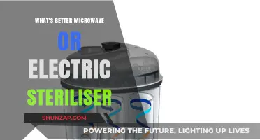 Microwave vs Electric Sterilizer: Which is the Superior Choice?