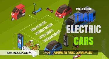 Beyond Electric: Sustainable Transportation Innovations Outshining EVs