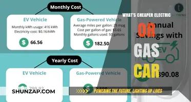 Electric vs. Gas Cars: Which Costs Less to Own and Operate?