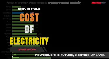 The Cost of Power: Understanding Electricity Expenses