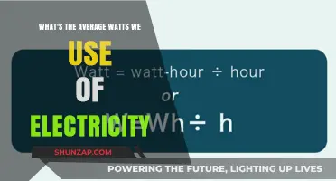 Understanding Average Electricity Usage: How Many Watts Do We Consume?