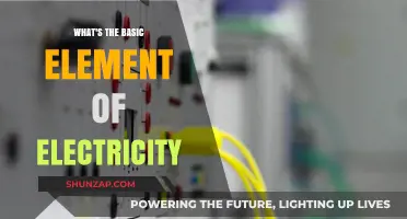 The Spark of Electricity: Unlocking the Basic Elements