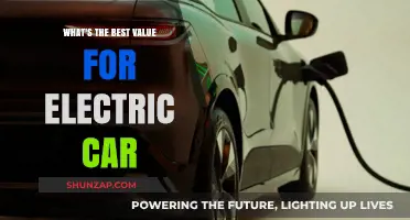 Top Electric Car Value: Balancing Cost, Range, and Features