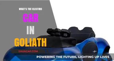 Exploring the Electric Car Revolution in Goliath's Automotive Landscape