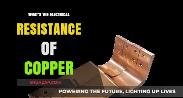 Copper's Electrical Resistance: Understanding the Science