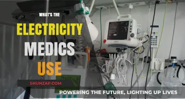 Electricity in Medicine: Powering Life-Saving Devices and Therapies