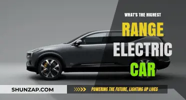 Top Electric Cars with the Longest Driving Range in 2023