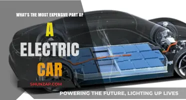 The Costliest Component in Electric Vehicles: Unveiling the Expensive Truth