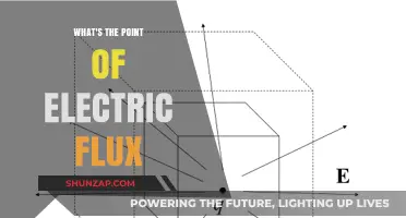 Understanding Electric Flux: A Powerful Concept in Physics