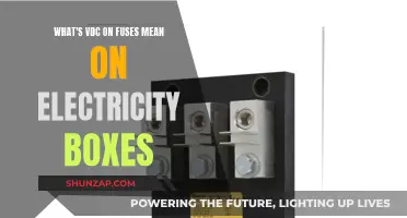 Understanding VDC Fuses in Electricity Boxes