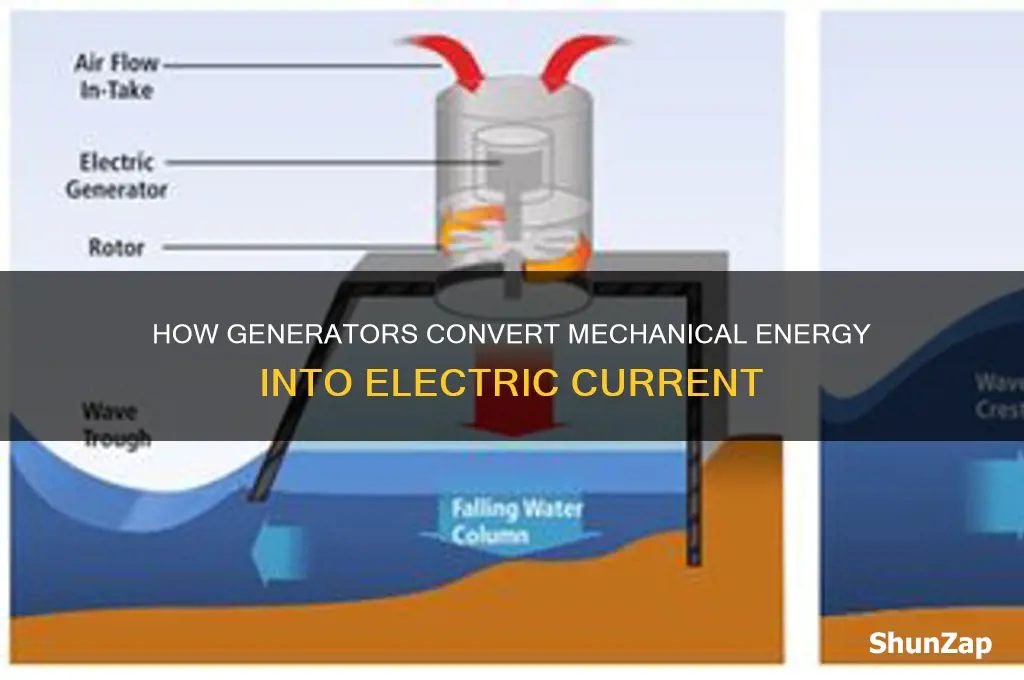 when a generator is used to produce electric current