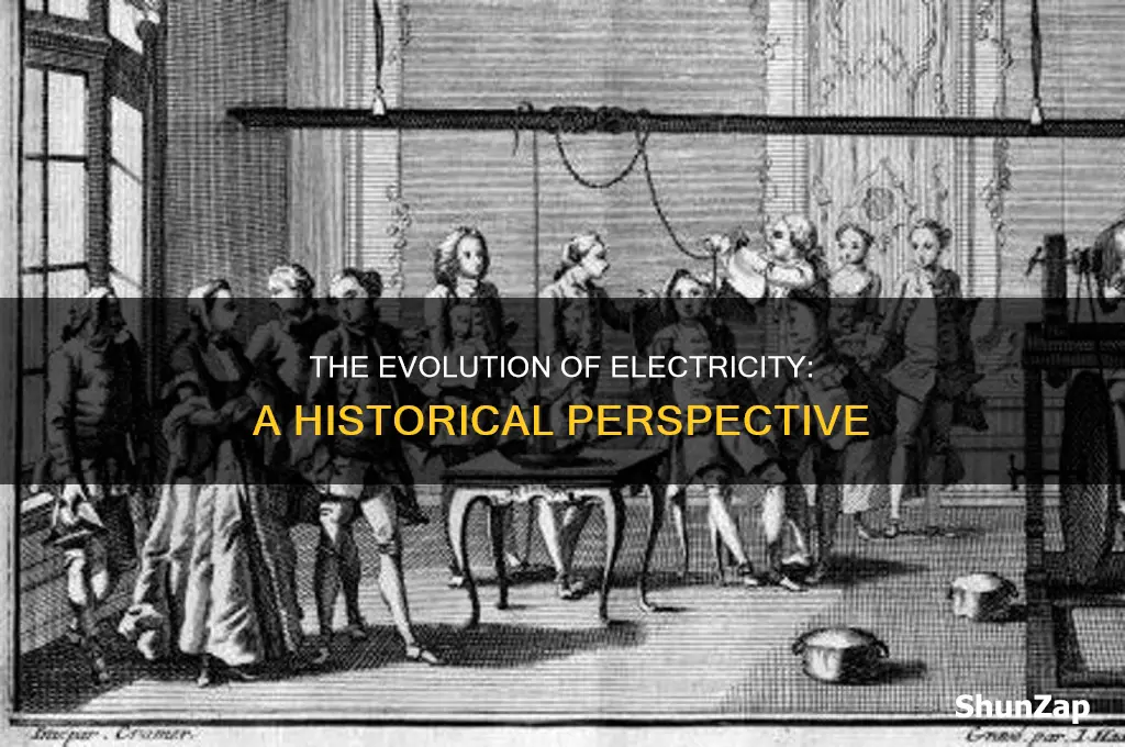 when and where was the electricity invented