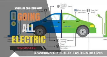 When Will Car Companies Fully Transition to Electric Vehicles?