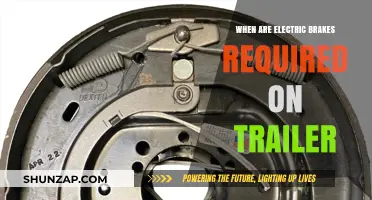 Electric Brakes: When Trailers Need Them