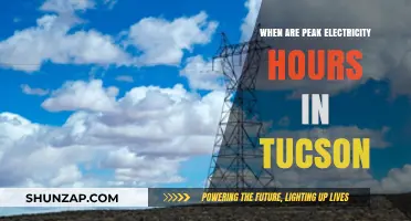 Understanding Tucson's Peak Electricity Hours