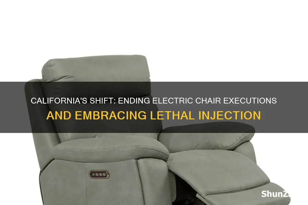 when did california stop using the electric chair