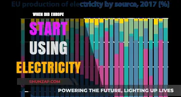 Europe's Electrification Journey: When Did the Power Revolution Begin?