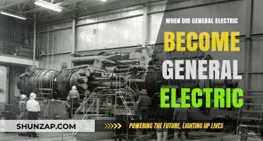 General Electric's Evolution: From Inception to Innovation