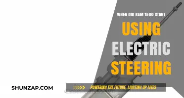Ram 1500's Shift to Electric Power Steering: A Timeline