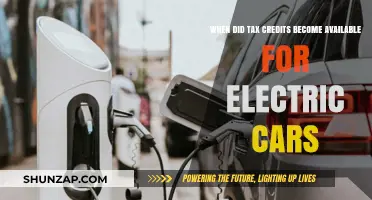 Electric Car Tax Credits: A Historical Overview of Availability