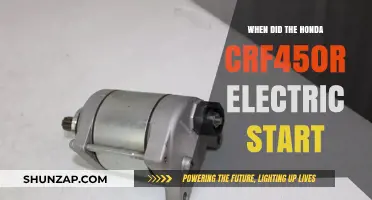 The CRF450R's Electric Start: A Game-Changing Innovation