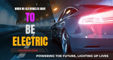 The Future of Transportation: When Will All Vehicles Go Electric?