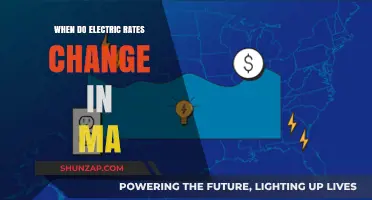 Electric Rates in Massachusetts: Changes and Updates