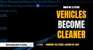Electric Vehicles: Cleaner, But When?