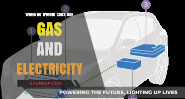 Hybrid Cars: When Gas and Electricity Power Your Drive