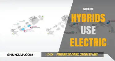 When Do Hybrids Use Electric Power: A Comprehensive Guide