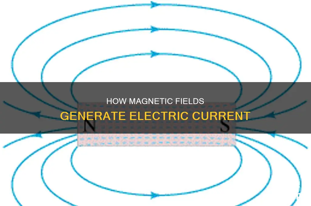when do we convert magnetim to electricity