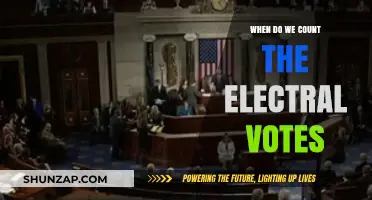 The Electoral Votes: When Are They Counted?