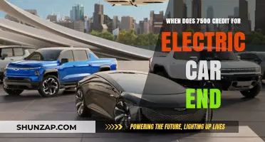 Electric Vehicle Tax Credit Expiration: When Does the $7,500 Incentive End?