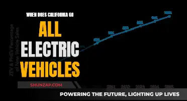 California's All-Electric Future: When Will It Arrive?